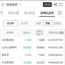 남양유업신풍 이미지