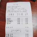 심퉁이네마늘족발보쌈 이미지