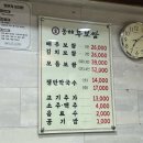 동해부보쌈 | 강원도 동해 보쌈맛집 솔직후기! ! <부보쌈> 🐽
