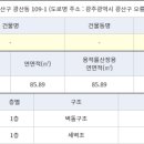 동호동 보건진료소 이미지