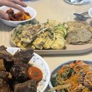 신데렐라노래방 | 연휴 이모저모/ 연휴에 먹은 것들/ 데이트 기록 🌟/ 연휴야 가지마...(아련)