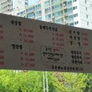 송호고교사거리-그린빌 10단지 네이버블로그