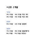 로드FC 유재남GYM 이미지