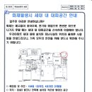 104동 1라인, 4라인 37평형 화재발생 시 세대 내 대피공간 안내 이미지
