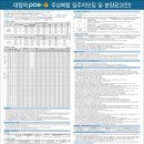 코스큐
