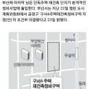 선경1,2차(우리아파트)옆 구서4구역 재건축 본격적인 정비사업 돌입 이미지