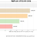 에이치디현대미포(주) - 8826 | 에이치디현대미포(주)