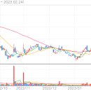 팍스넷 노동조합 이미지