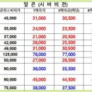 어울림안경