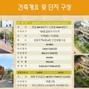 옥동근린공원 네이버블로그