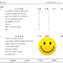 박카스정비센터