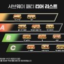 로스트관저점 이미지