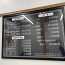 풍천민물장어촌 이미지