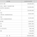 (주)유안테크 이미지
