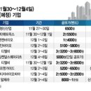 명신슈퍼 - 평택시 | 명신슈퍼