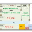 인천 서창 2지구 병원 개원지 상가 급 임대 이미지