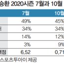 포커스인쇄 이미지