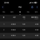 (주)러닝랩 네이버블로그