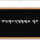 김동섭법무사