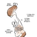 대구서남왕족발 네이버블로그