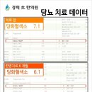 열린경희한의원 이미지