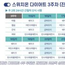 대망식품 이미지