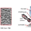 (주)올소바이오 이미지