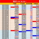 (주)미투온 이미지