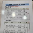 조치원 복합커뮤니티센터 수영장 | 조치원 복합커뮤니티센터 수영장 강습 등록 방법 주차 시간표 (부모님 대기실)