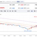 특수건설 이미지