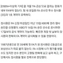 한화 이글스 장시환 FA 1호 계약 유력.Gisa 이미지