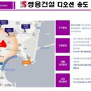 쌍용예가디오션아파트 이미지