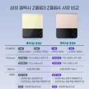 대바리통신 네이버블로그
