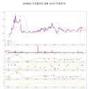 플라임마켓