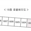 새울산다운유치원 이미지