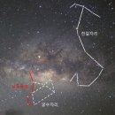 오누이마을 | [우리 별자리 이야기, 안상현]// 윌라 후기// 서이추 완전 환영