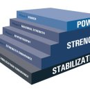 369피트니스 이미지