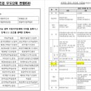 공항체육도장 이미지