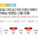 새부산관광투어주