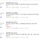 베스트경매공인중개사사무소 이미지