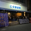 대동안주상회