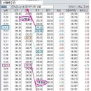 (주)에이치씨코리아 이미지