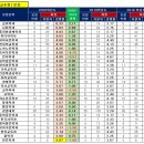 라온샘 네이버블로그