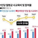 지교 이미지