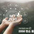 자원순환교육지도사 | 탄소중립교육지도사, 미래를 위한 새로운 도전: 자격증 취득 후기 및 전망