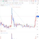 주식회사 케이투케이엔터테인먼트 네이버블로그