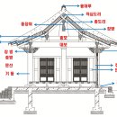 주식회사 수피아 이미지
