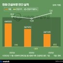 구로삼성래미안(아) 이미지