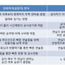 방패연의 어제와 오늘 (하) 이미지