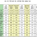 경제문화공동체더함 이미지